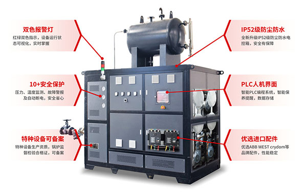 如何使用高溫電加熱導熱油爐才能安全？