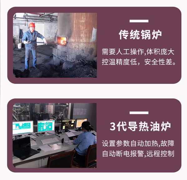 電加熱導(dǎo)熱油爐和蒸汽加熱哪個好呢？